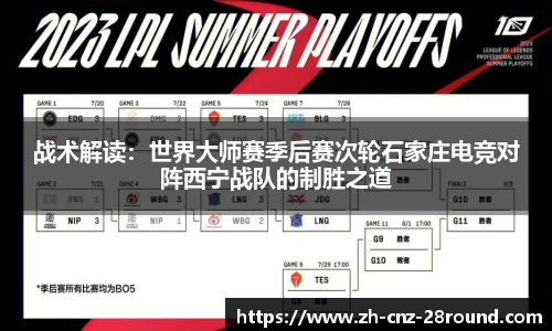 战术解读：世界大师赛季后赛次轮石家庄电竞对阵西宁战队的制胜之道