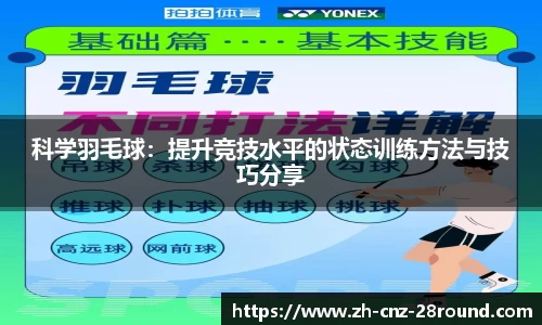 科学羽毛球：提升竞技水平的状态训练方法与技巧分享